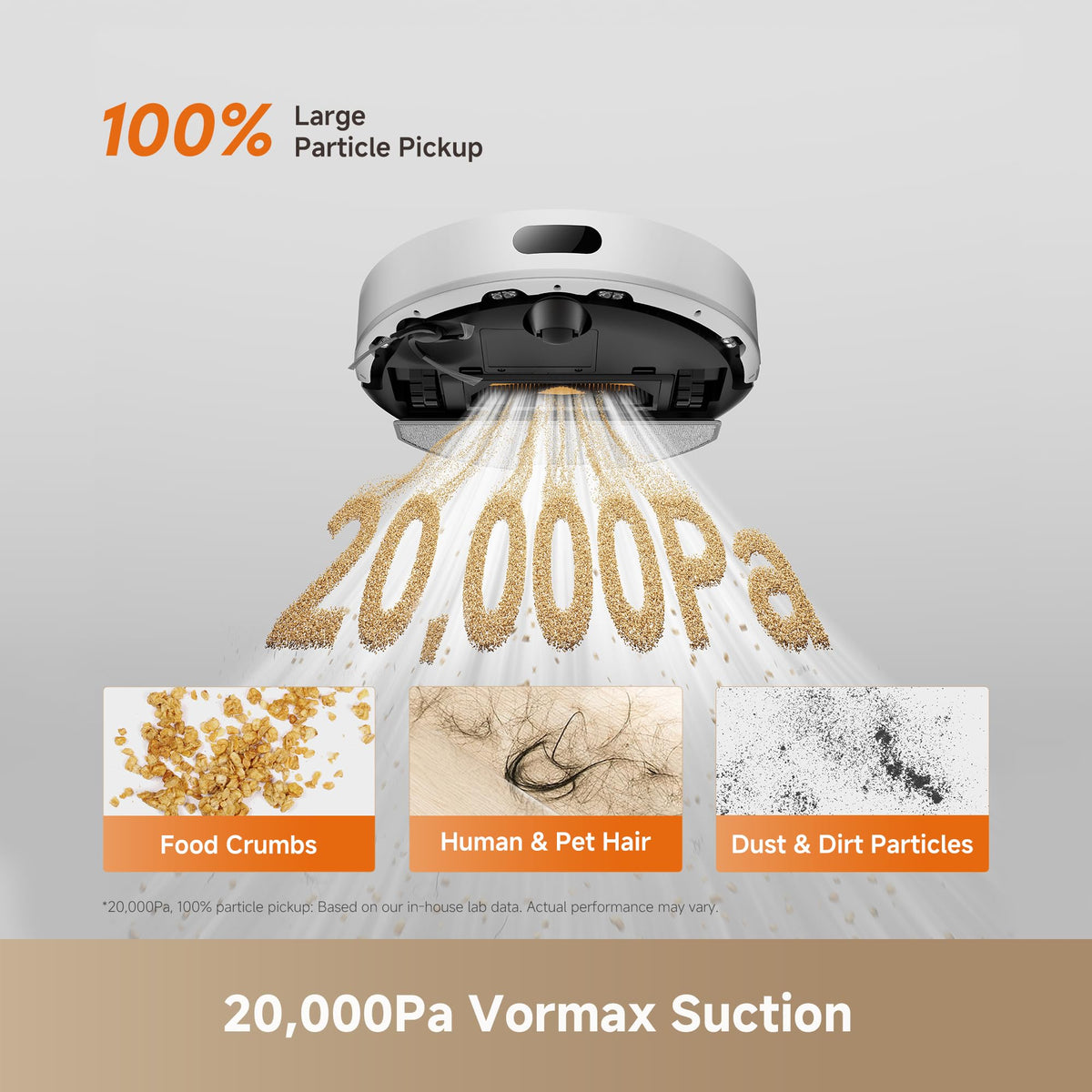DREAME D20 Air Plus Robot Vacuum and Mop, 20,000 Pa