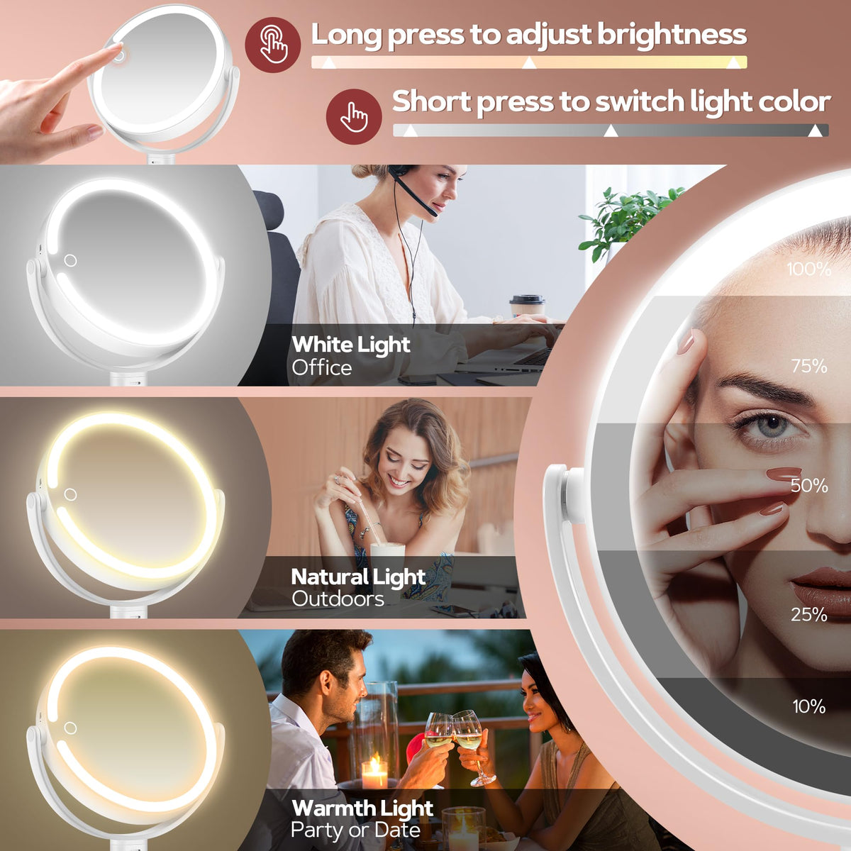B Beauty Planet Lighted Makeup Mirror, 30X Magnifying, 2-Sided
