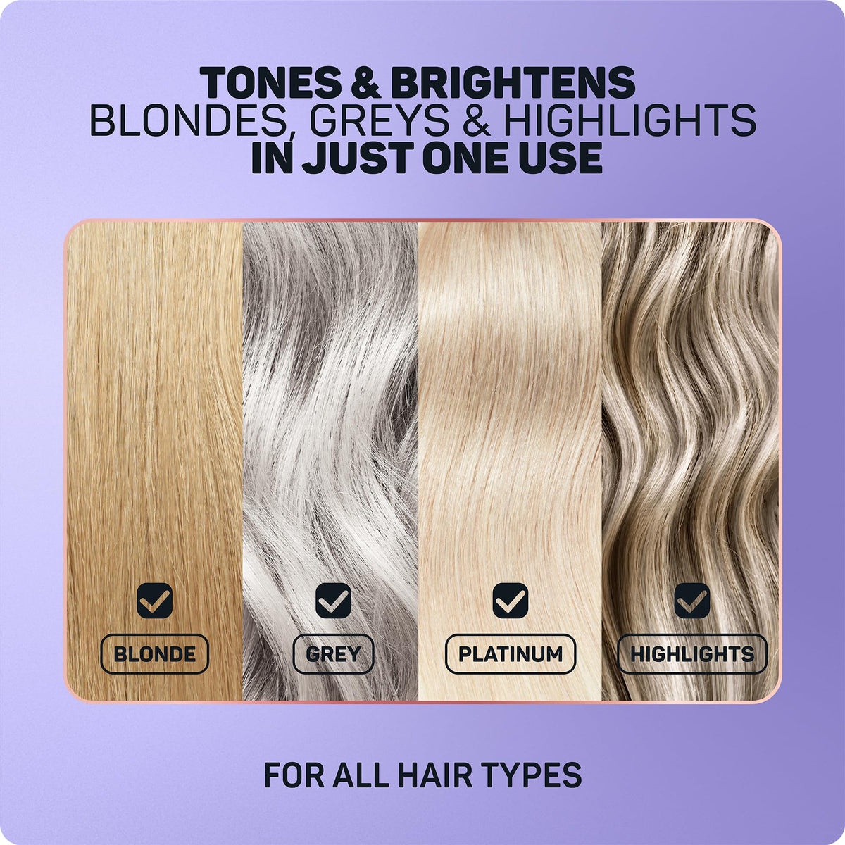 Marc Anthony Repair Blonde Purple Toning Shampoo & Conditioner Set