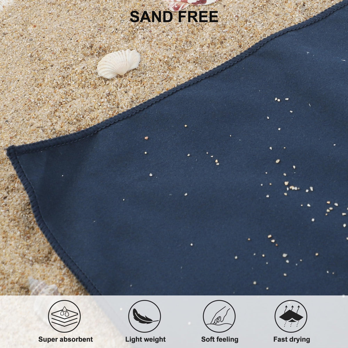 Rainleaf Quick-Dry Microfibre Travel Towel, Navy Blue