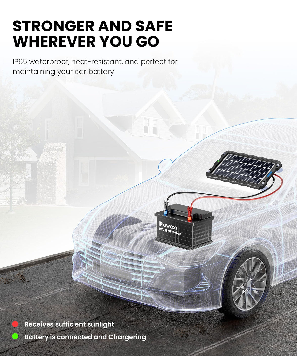Solar Battery Trickle Charger & Maintainer, 7.5W
