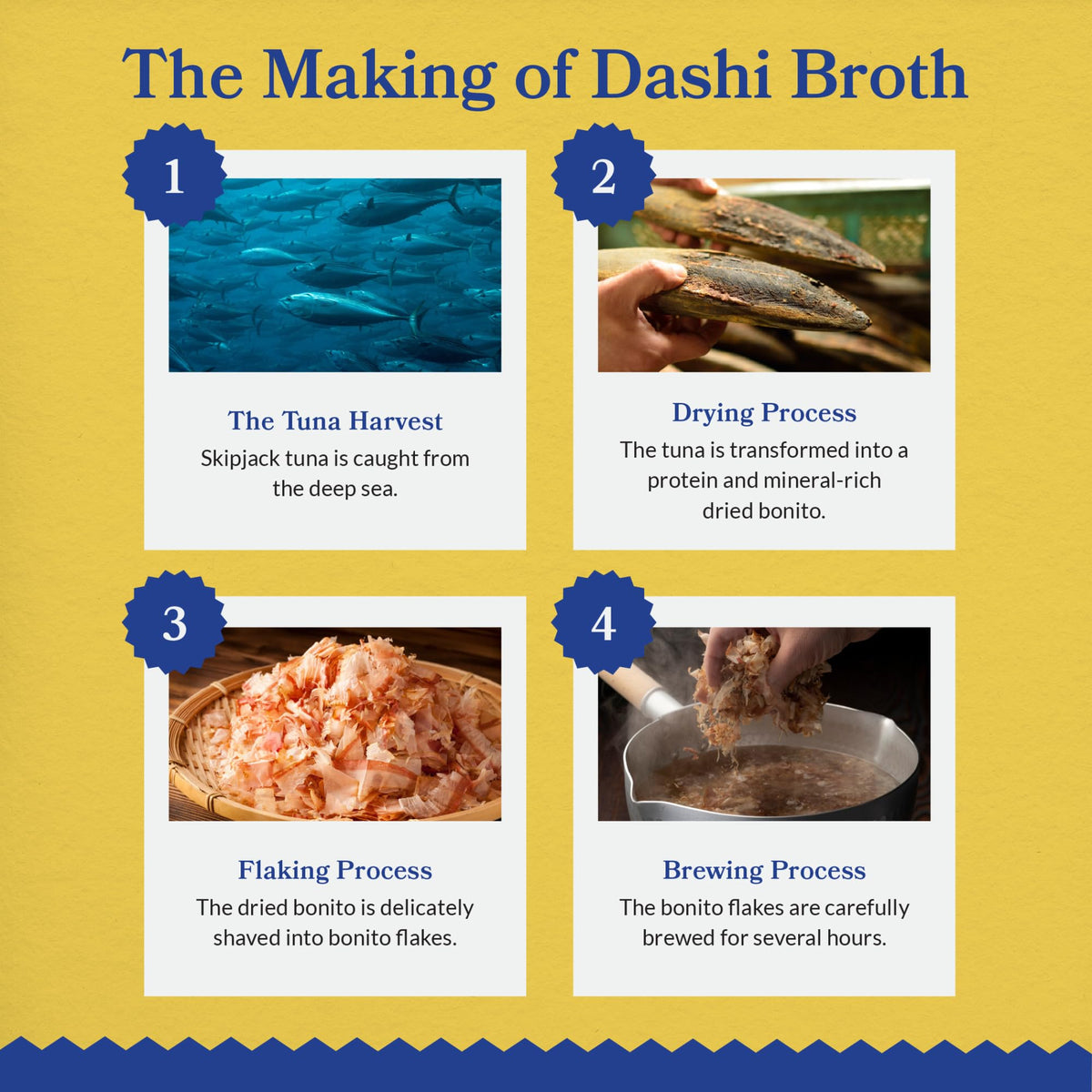 INABA Dashi Delights Cat Food Topper, Seafood Variety, 12 x 70 g