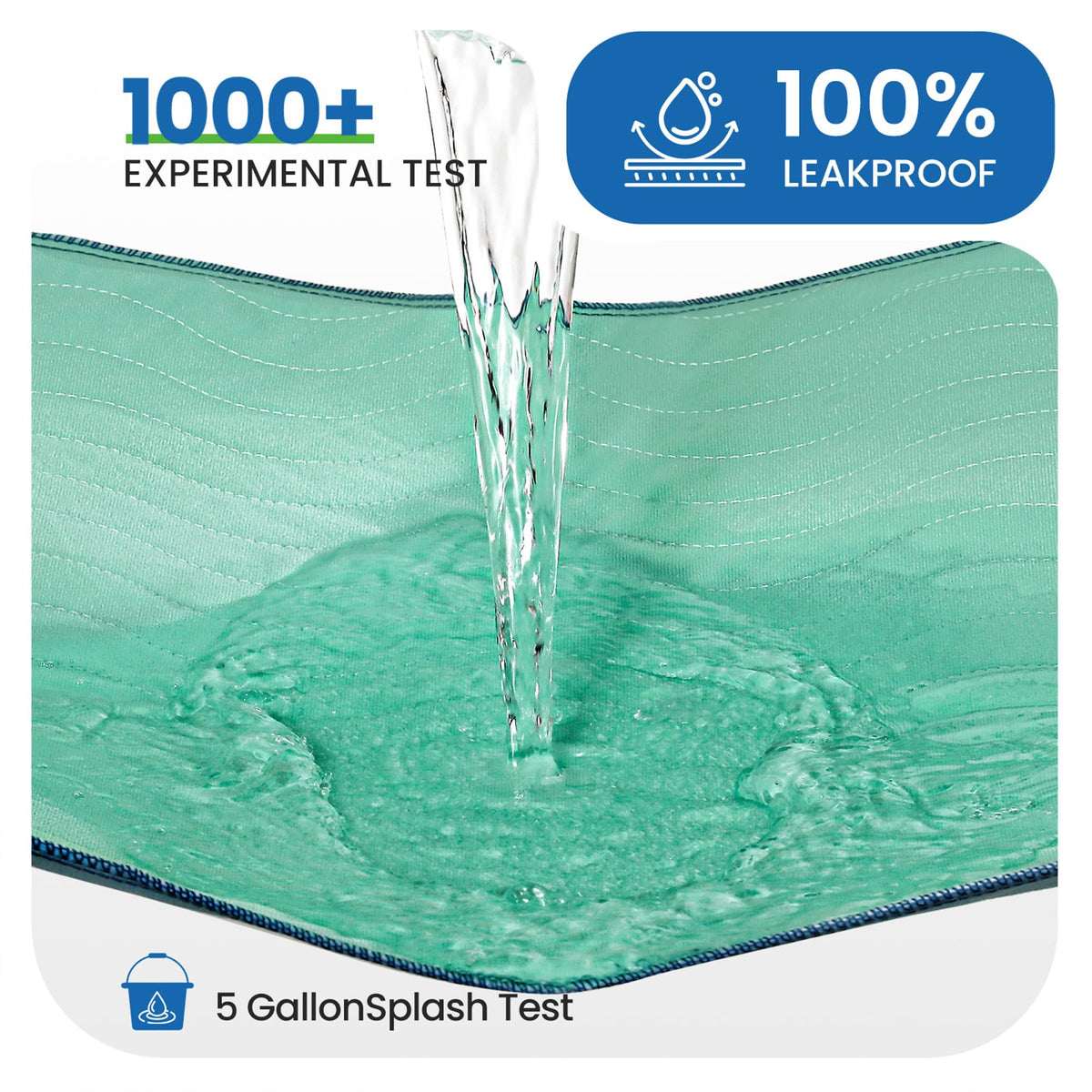 Noovirum Washable Underpads, 34 x 36 in, 4 Pack