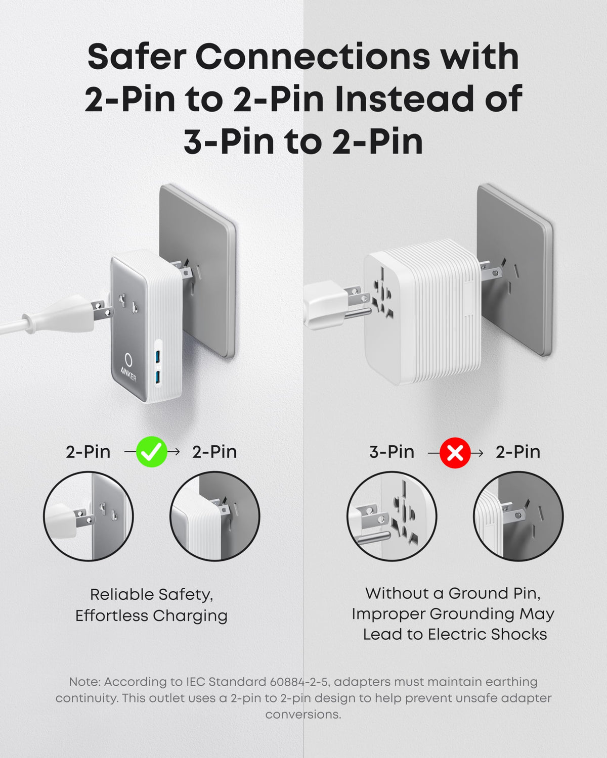 Anker Nano European Travel Plug Adapter, 5-Port, White