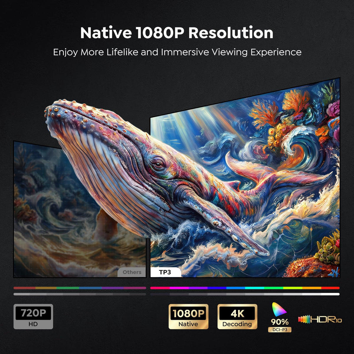 Smart 4K Short Throw Mini Projector, Google TV, Auto Focus, WiFi