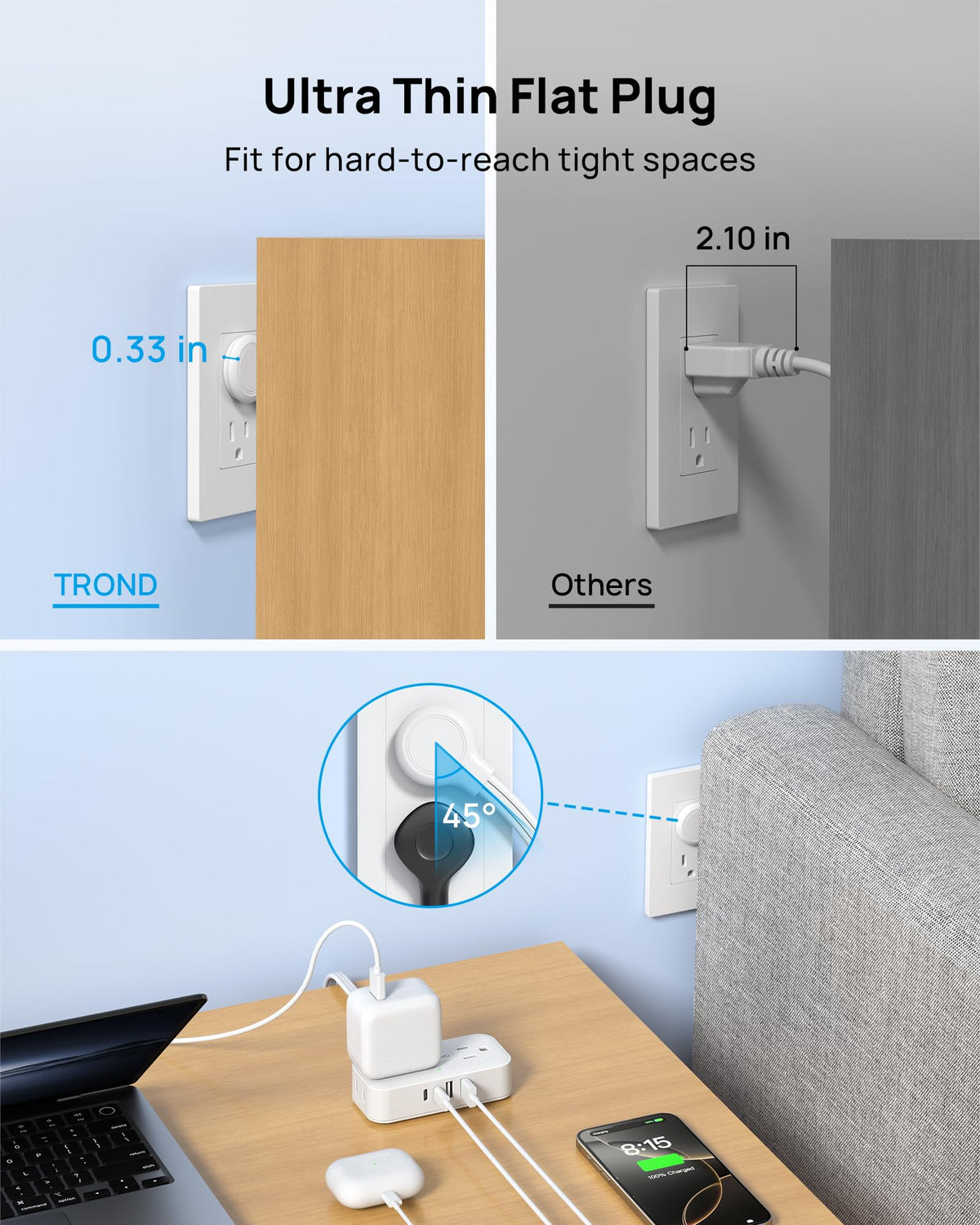 TROND Flat Plug Surge Protector Power Bar with 4 USB, 5 ft, White
