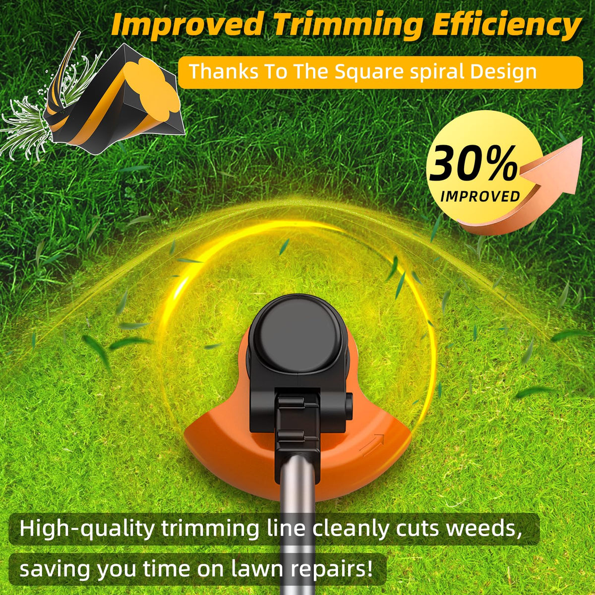 DEWALT Compatible 0.080" Square Twisted Trimmer Line, 240 ft