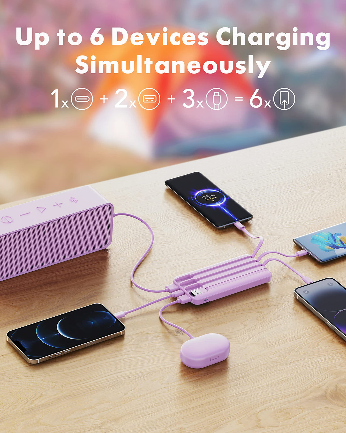 Charmast Slim Portable Charger, 10000mAh, Purple
