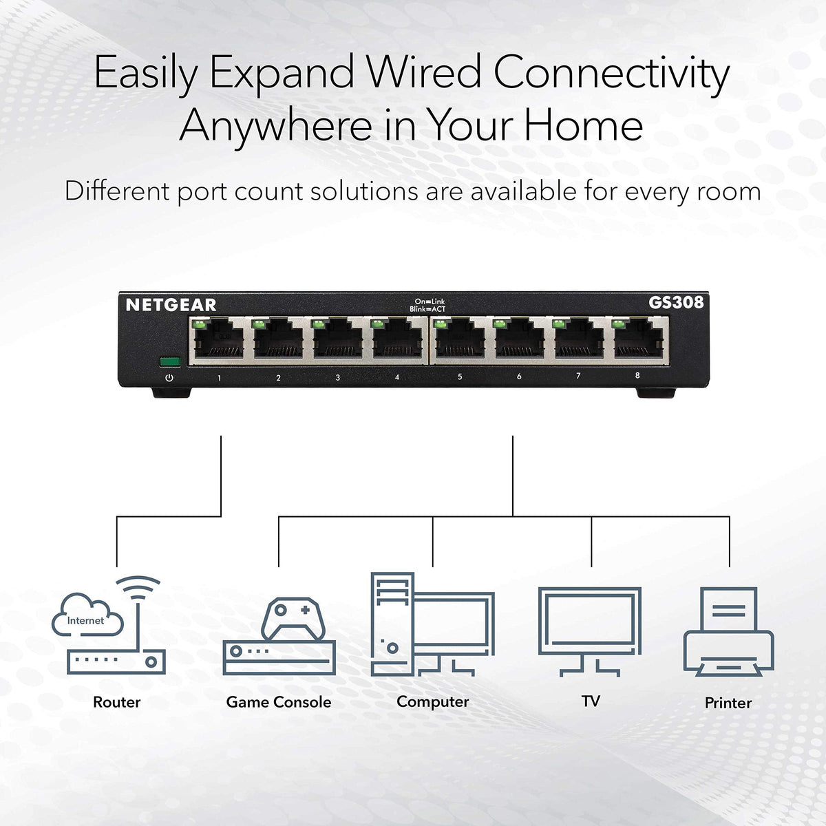 NETGEAR 8-Port Gigabit Ethernet Unmanaged Switch, GS308, Black