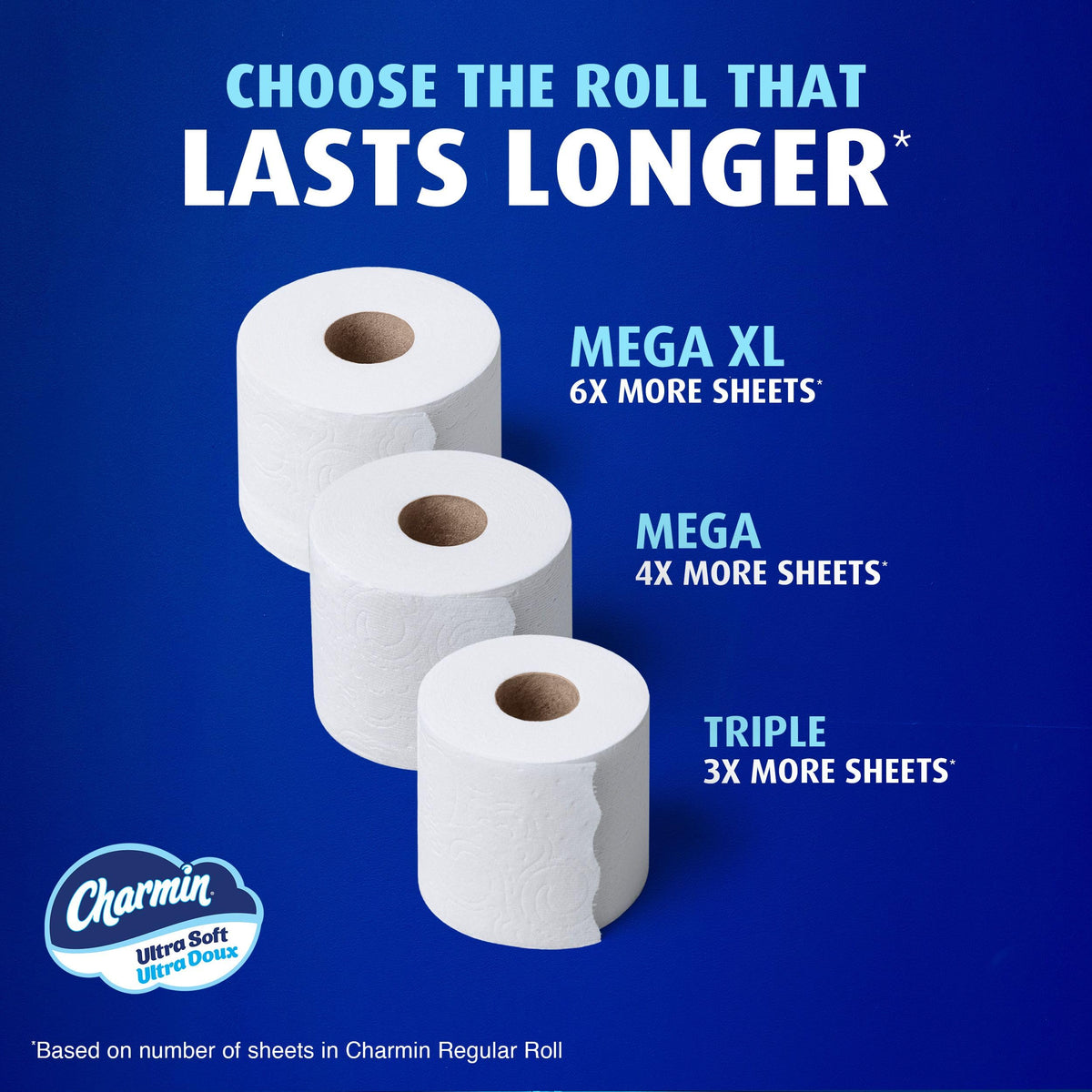 Charmin Ultra Soft Toilet Paper, 18 Mega Rolls