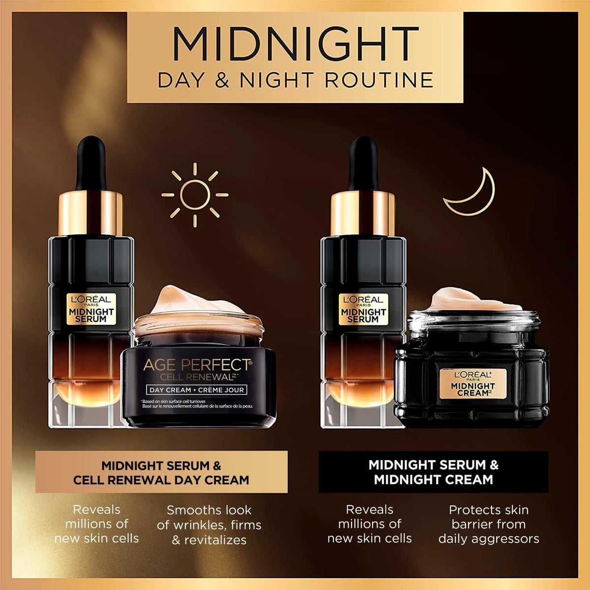 L'Oréal Paris Midnight Night Cream, Age Perfect, 50 ml