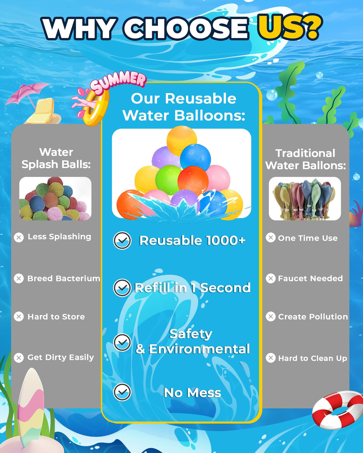 Smasiagon Reusable Magnetic Water Balloons, 15-Pack, Rainbow
