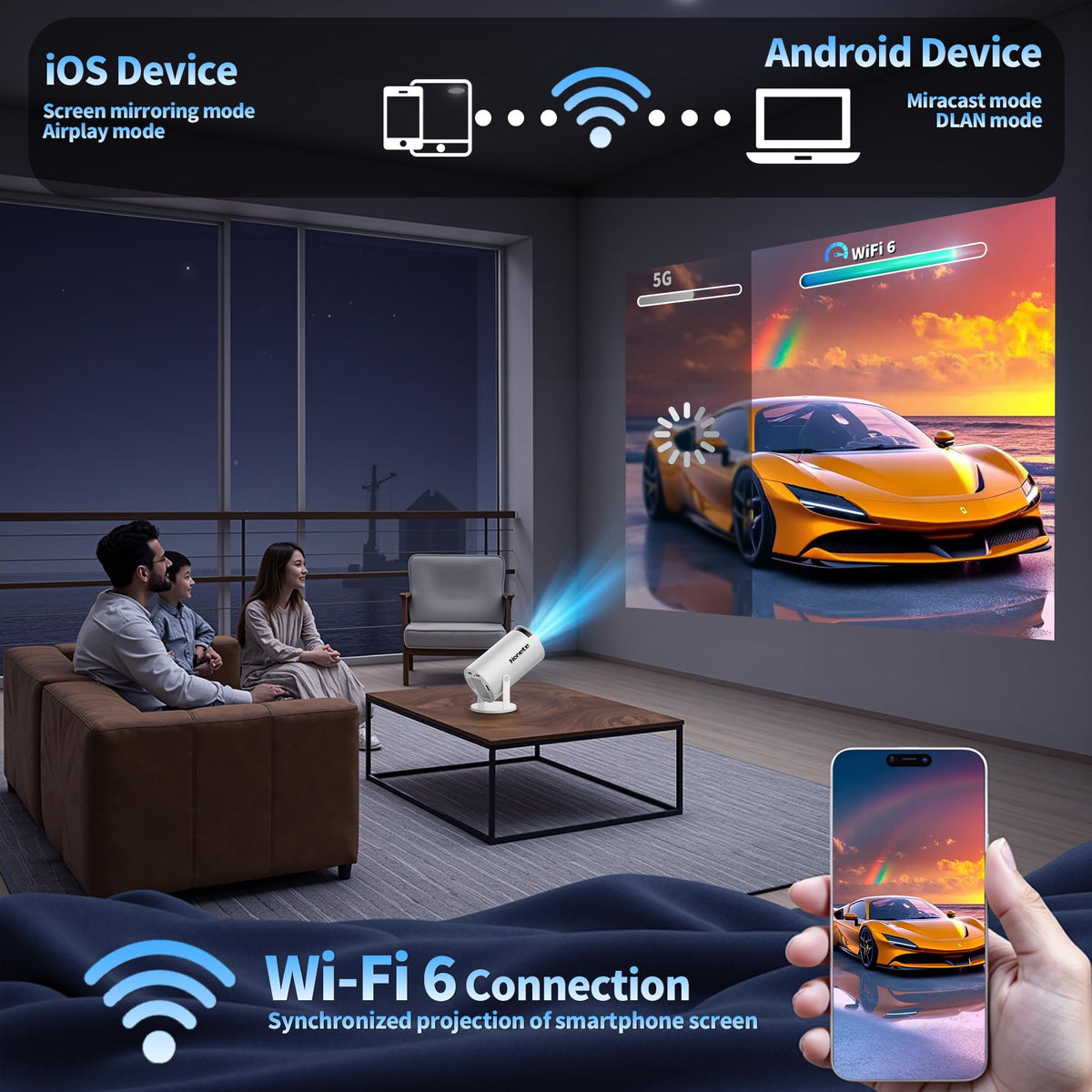 Mini Projector with WiFi 6 & Bluetooth 5.2, 4K Support, White