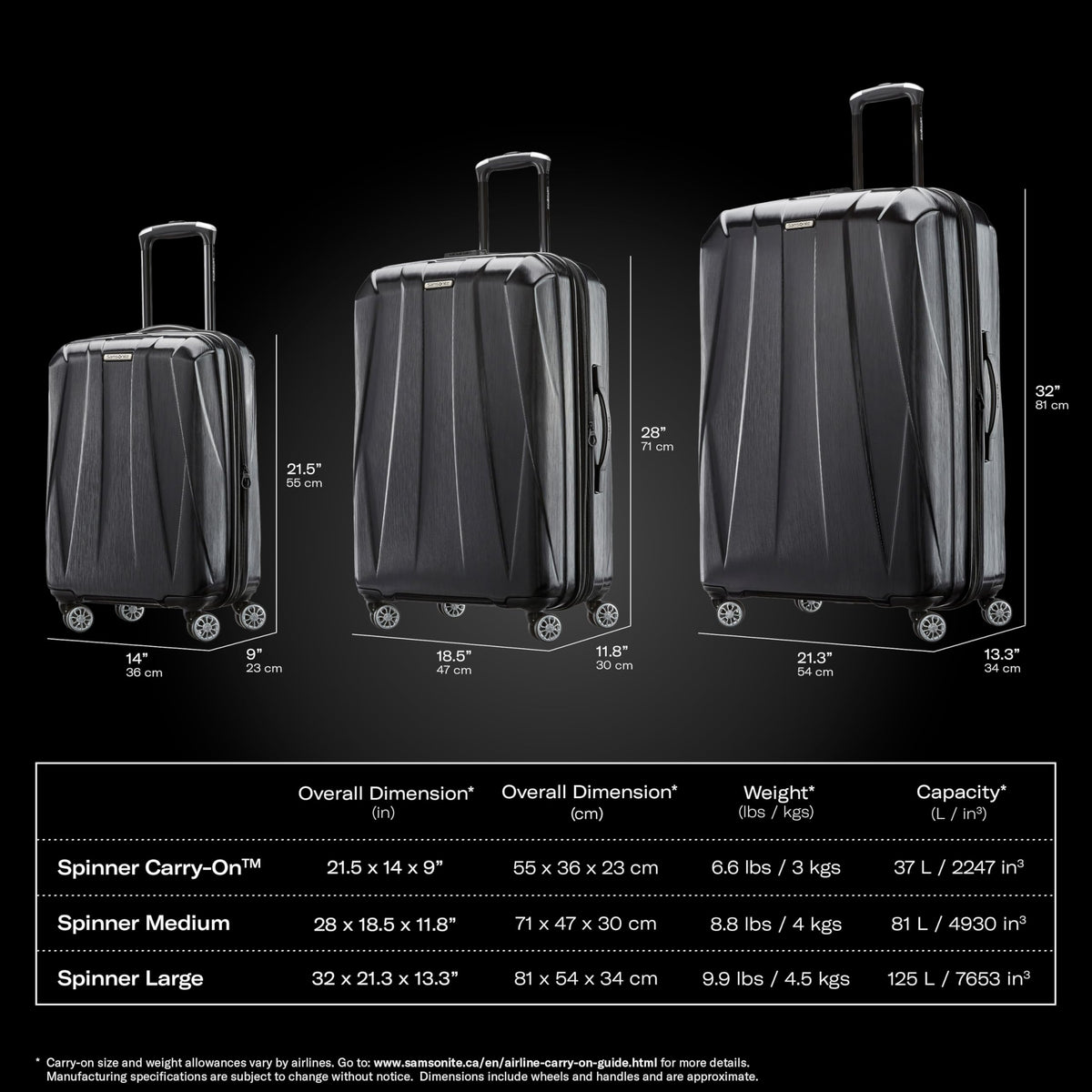 Samsonite Centric 2 Spinner Carry-On, Black, 141134-1041