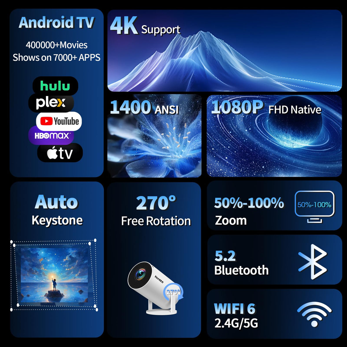 Mini Projector with WiFi 6 & Bluetooth 5.2, 4K Support, White