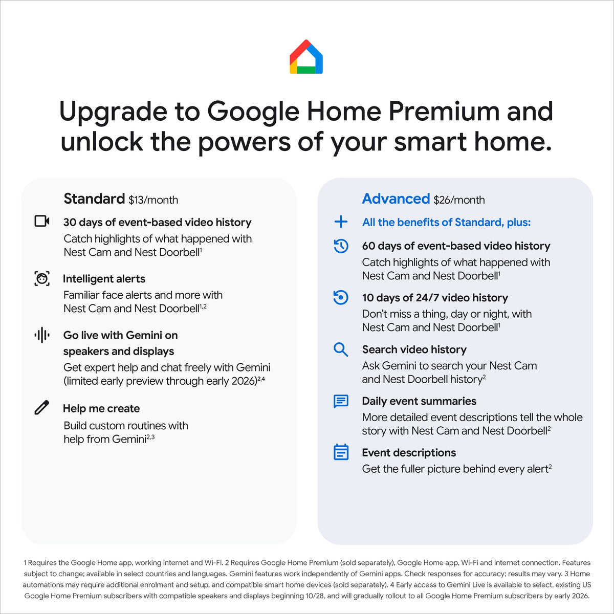 Google Nest Cam Outdoor (Wired, 2nd Gen), 2K, Snow