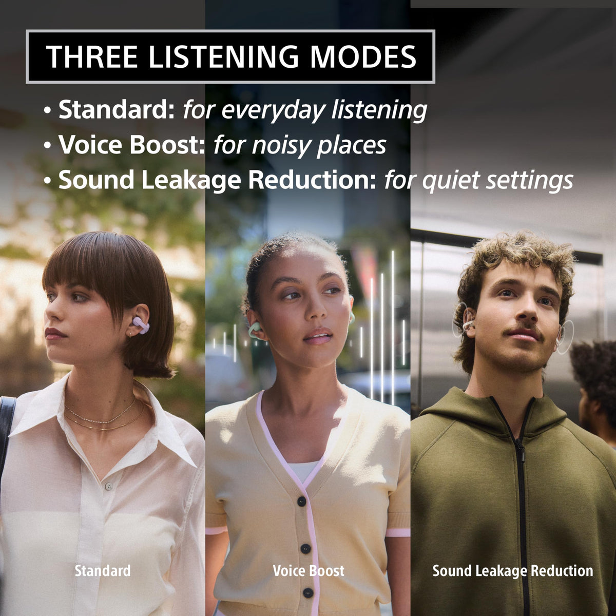 Sony LinkBuds Clip Wireless Open Earbuds