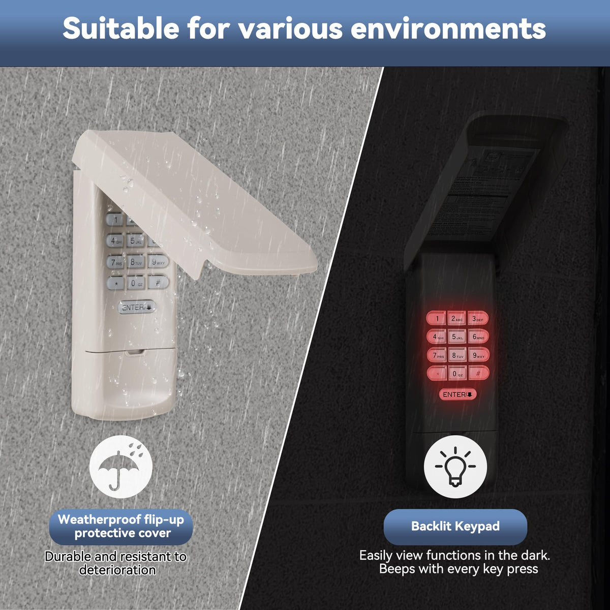 877MAX Universal Wireless Keyless Garage Door Keypad
