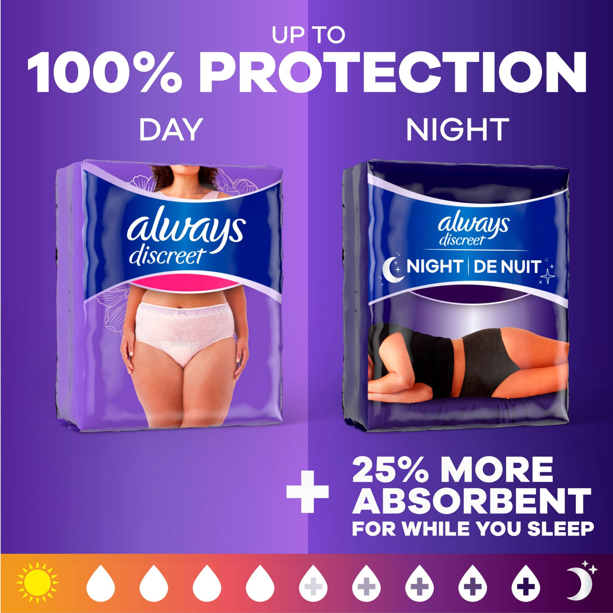 Always Discreet Night Overnight Underwear for Women, Large, 14 Count