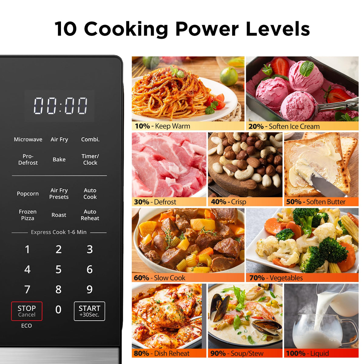 Black+Decker Microwave Air Fryer Combo, 5-in-1, 0.9 Cu Ft, 900W