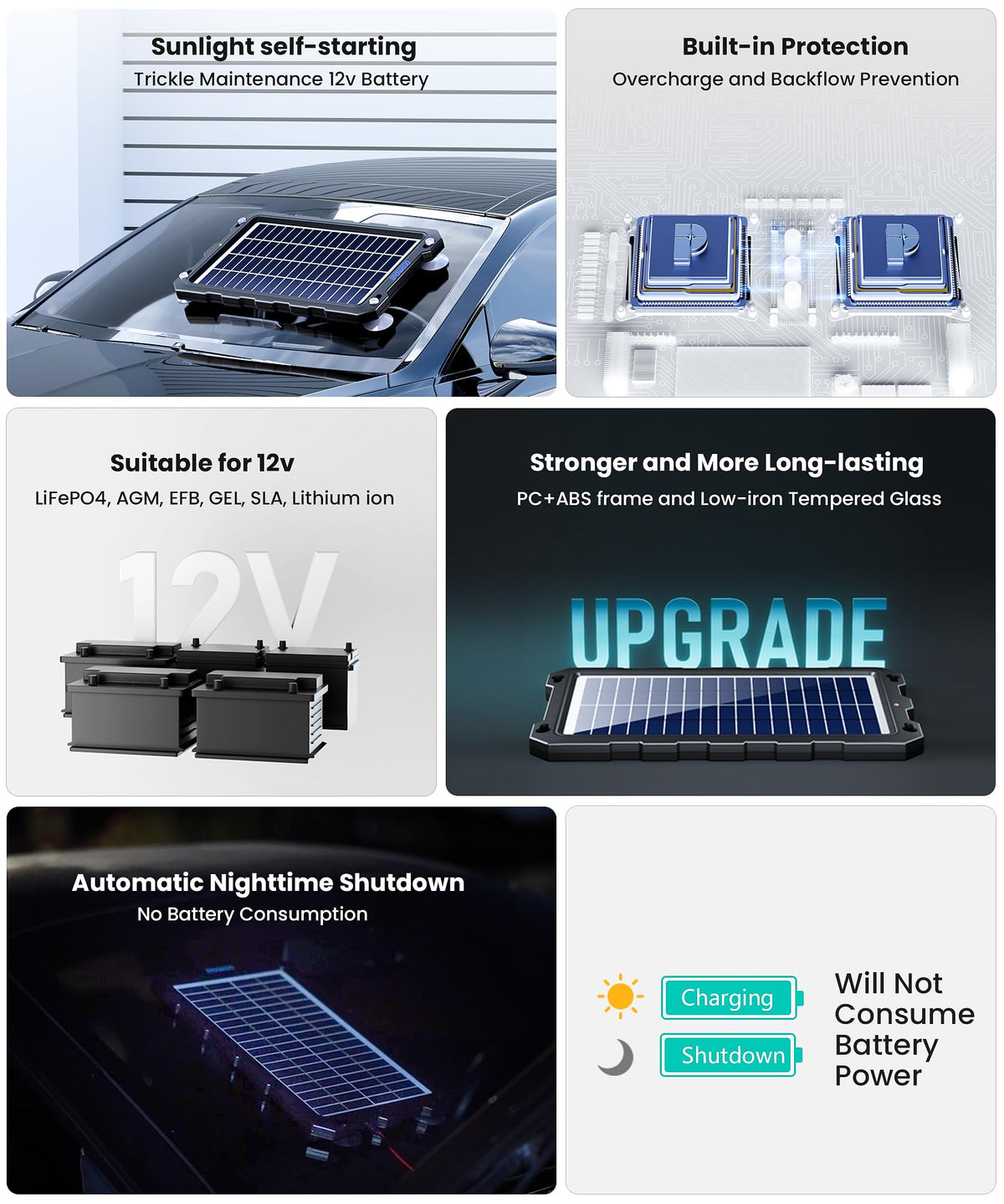 Solar Battery Trickle Charger & Maintainer, 7.5W