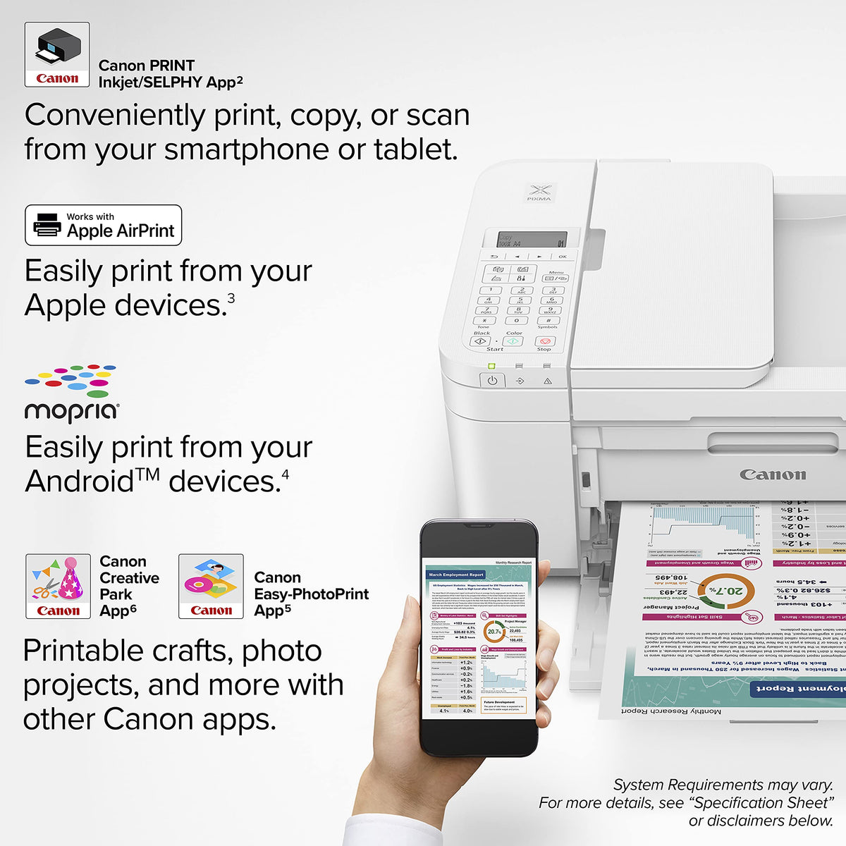 Canon PIXMA TR4720 All-in-One Wireless Printer, White