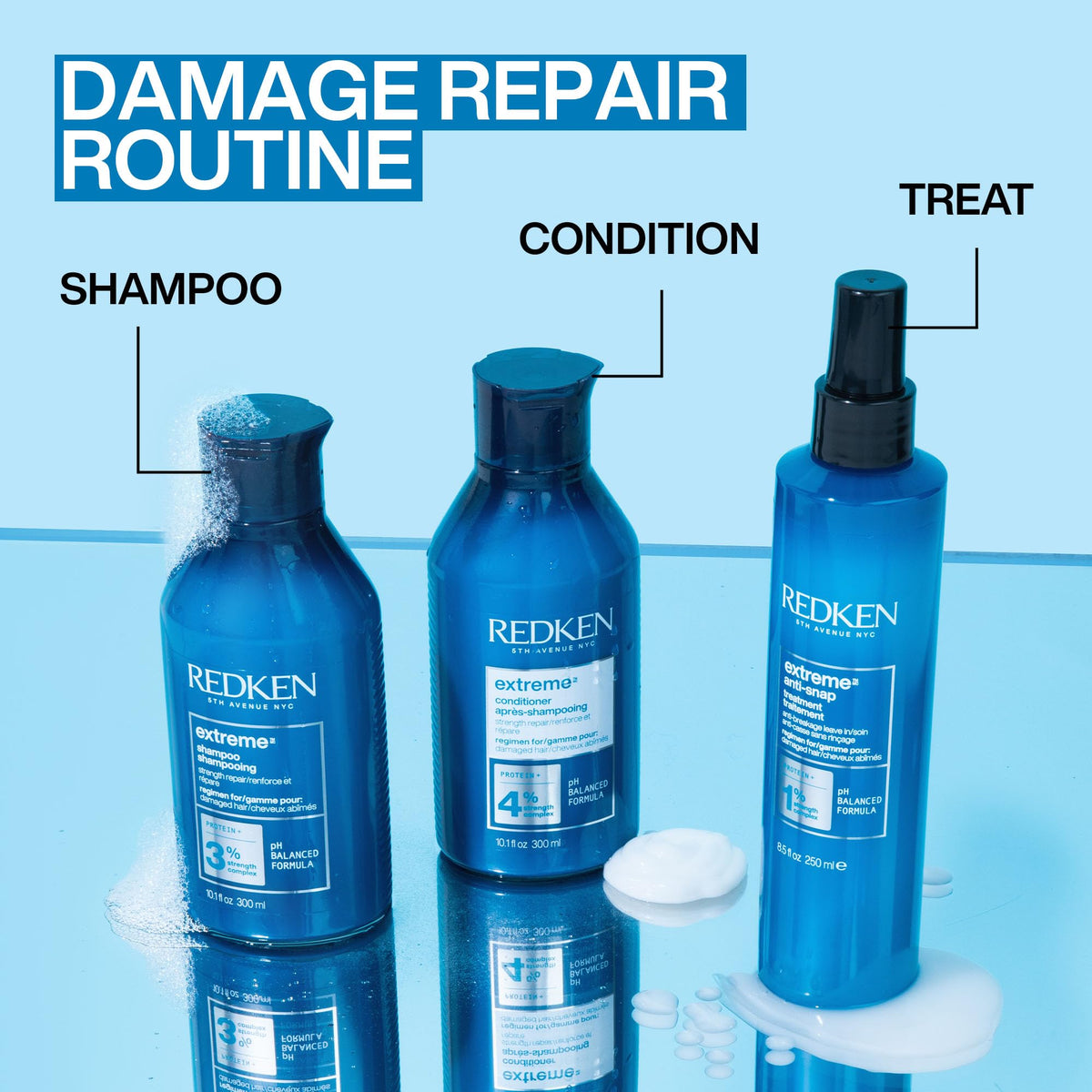 Redken Extreme Conditioner for Damaged Hair, 300 mL