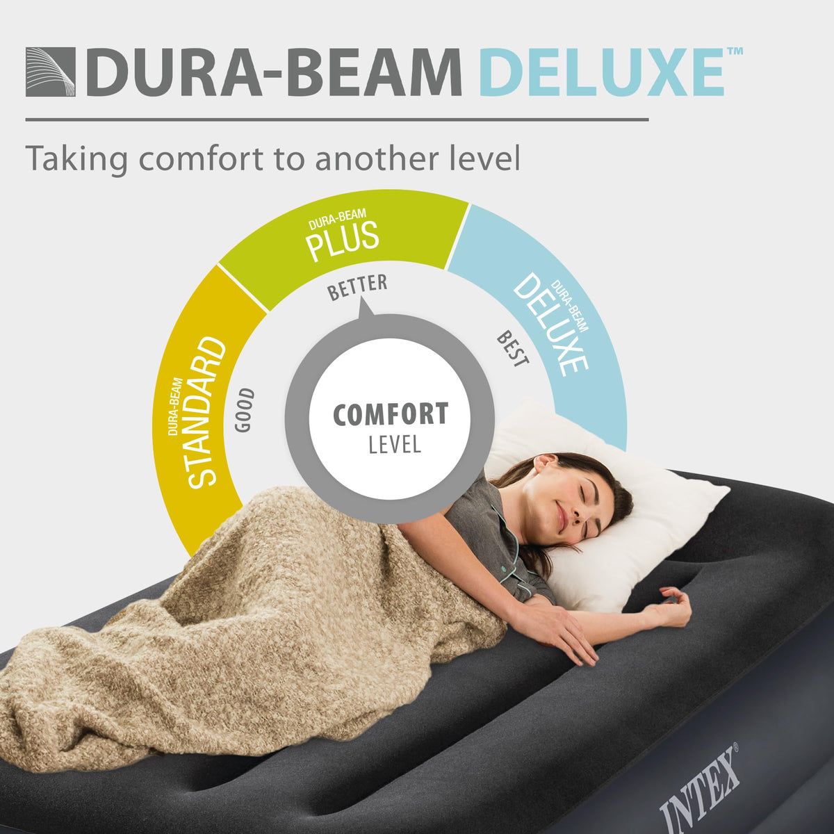 INTEX 64121ED Dura-Beam Plus Pillow Rest Air Mattress with Pump, Twin