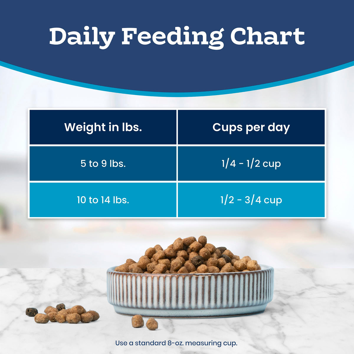 Blue Buffalo Tastefuls Sensitive Stomach Cat Food, Chicken, 3.1kg