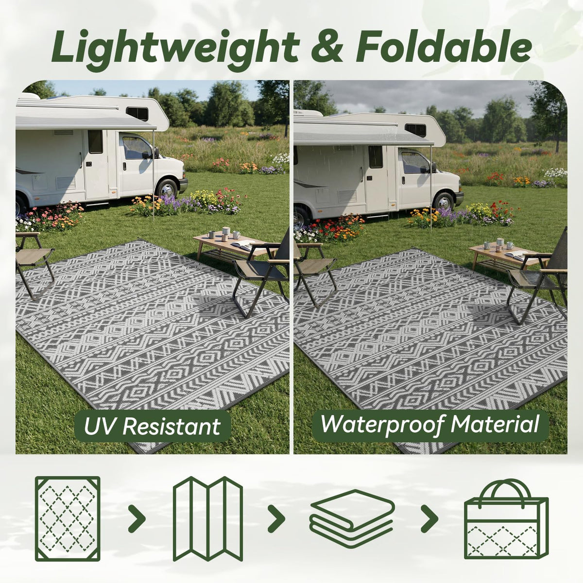 Waterproof Outdoor Rug, 5' x 8', Grey