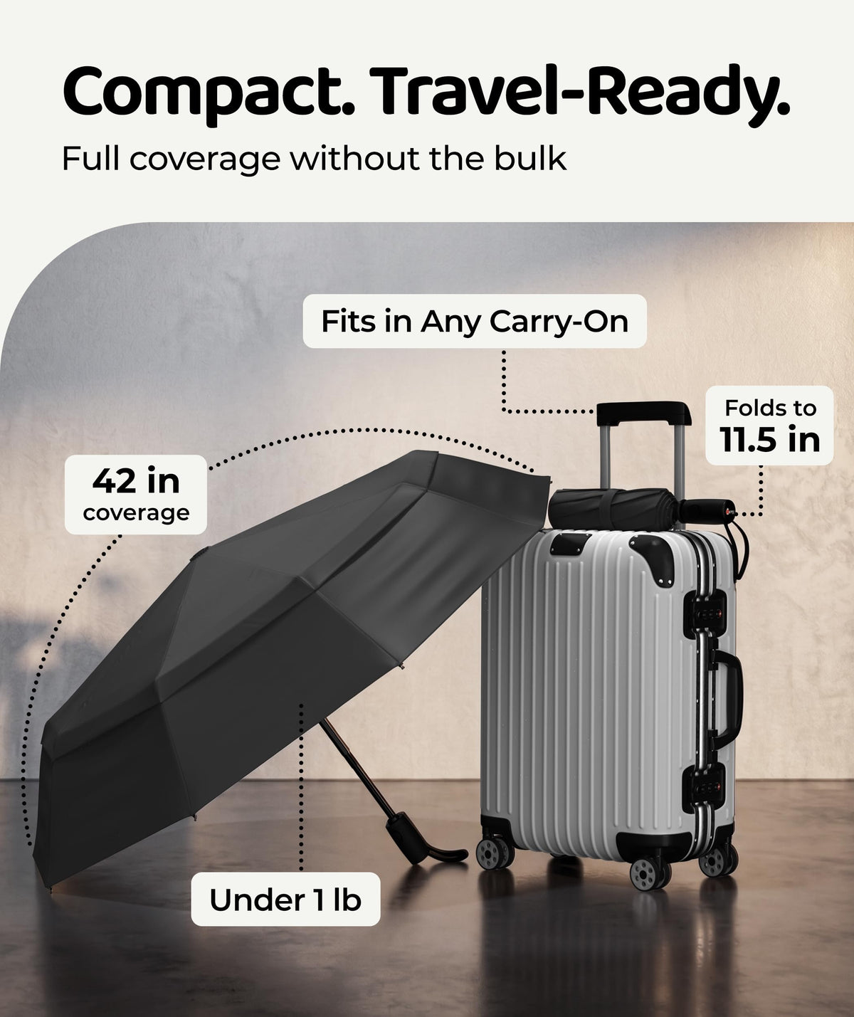 Repel Windproof Travel Umbrella, Auto Folding