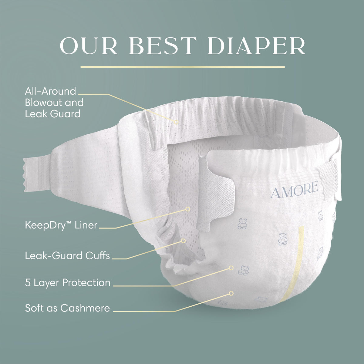 Pampers Aqua Pure Diapers, Size 1, 82 Count
