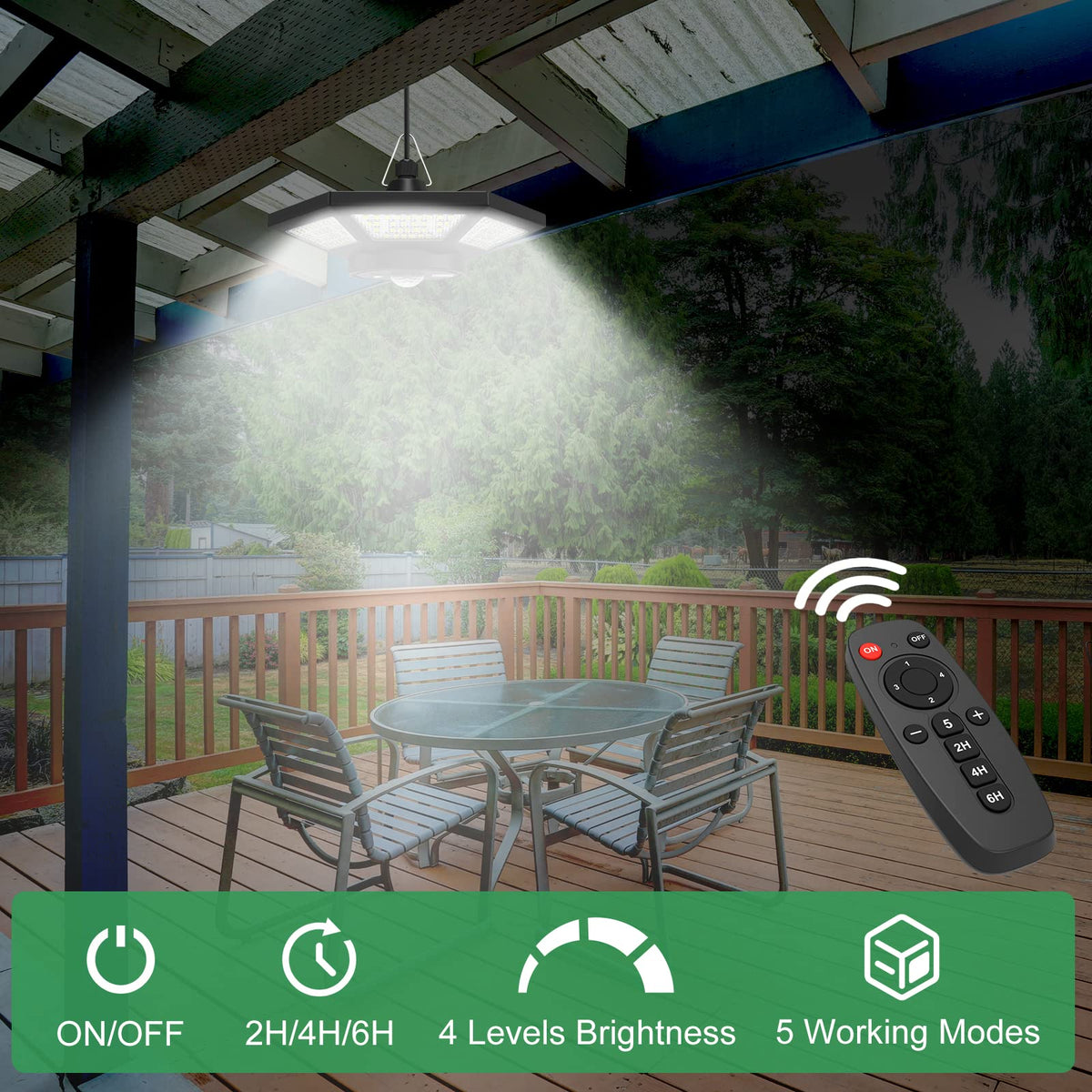 ICOFRU Solar Shed Lights, Motion Sensing