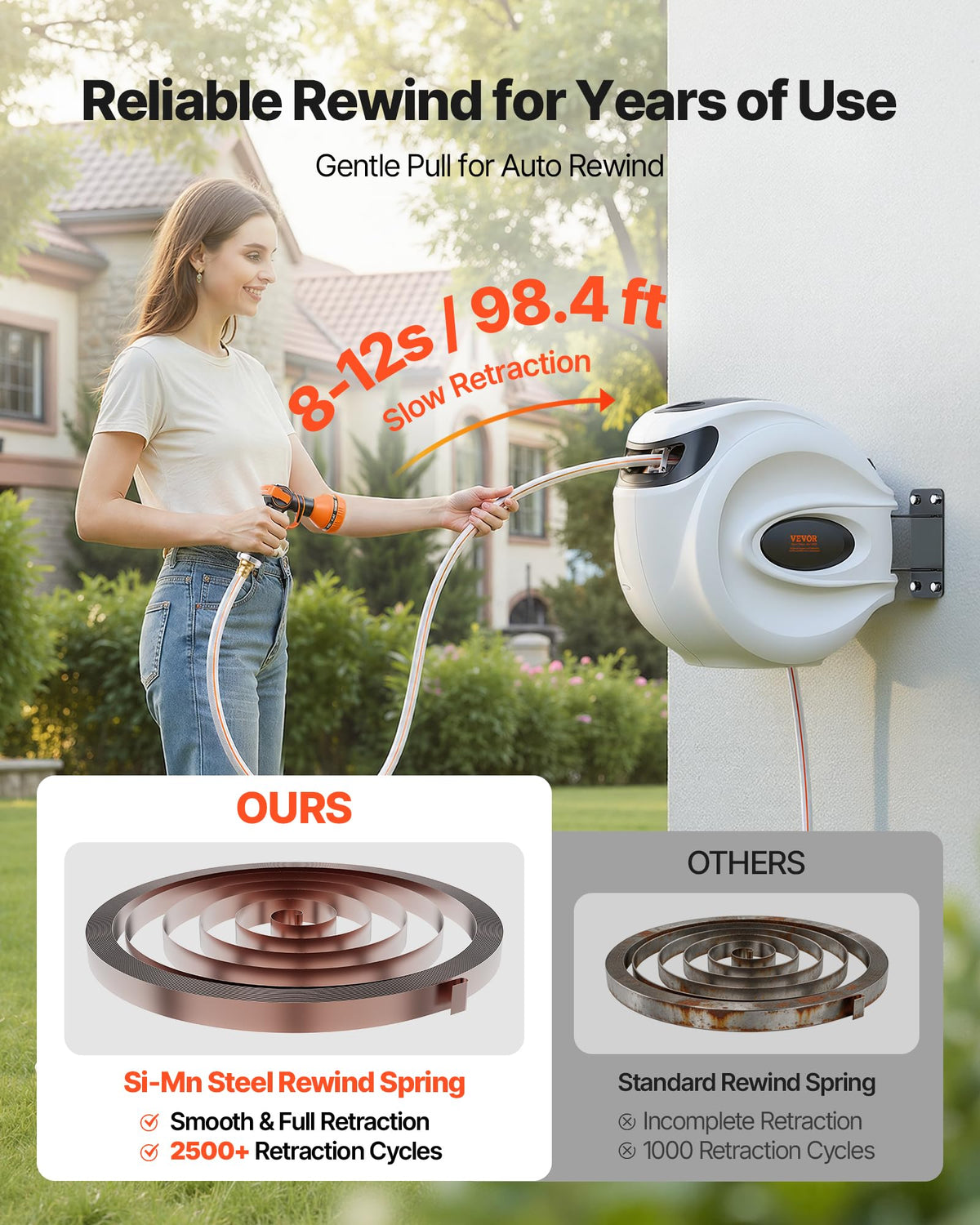 Vevor Retractable Hose Reel, 100 ft x 1/2 in, Wall Mounted