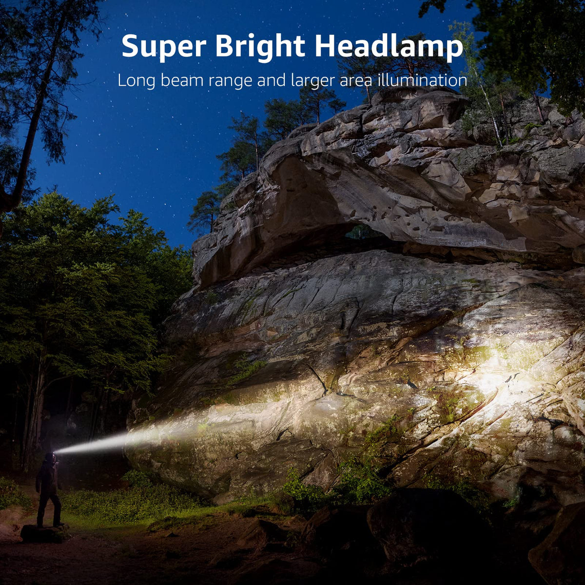 Lepro Rechargeable LED Headlamp with Red Light, 5 Modes, USB Cable