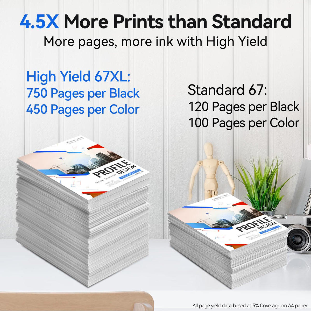 67XL Compatible Ink Cartridges for HP 67, Black/Colour Combo Pack
