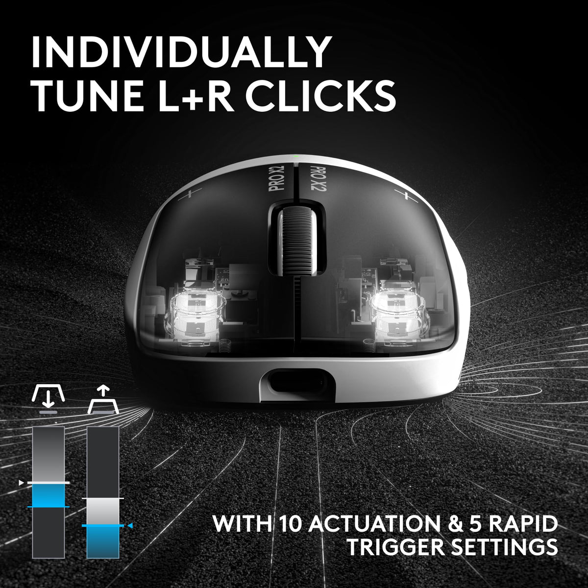 Logitech G PRO X2 Superstrike Wireless Gaming Mouse, Black/White