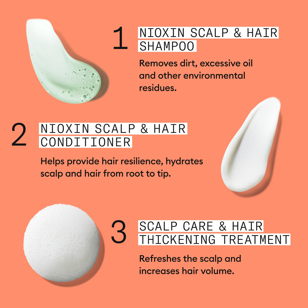 Nioxin Scalp + Hair Thickening System 4, Full Size