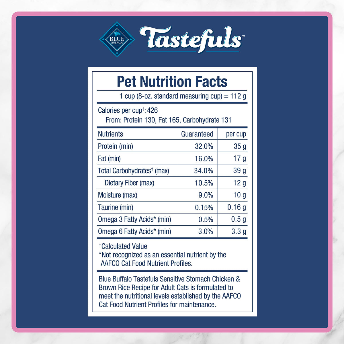 Blue Buffalo Tastefuls Sensitive Stomach Cat Food, Chicken, 3.1kg