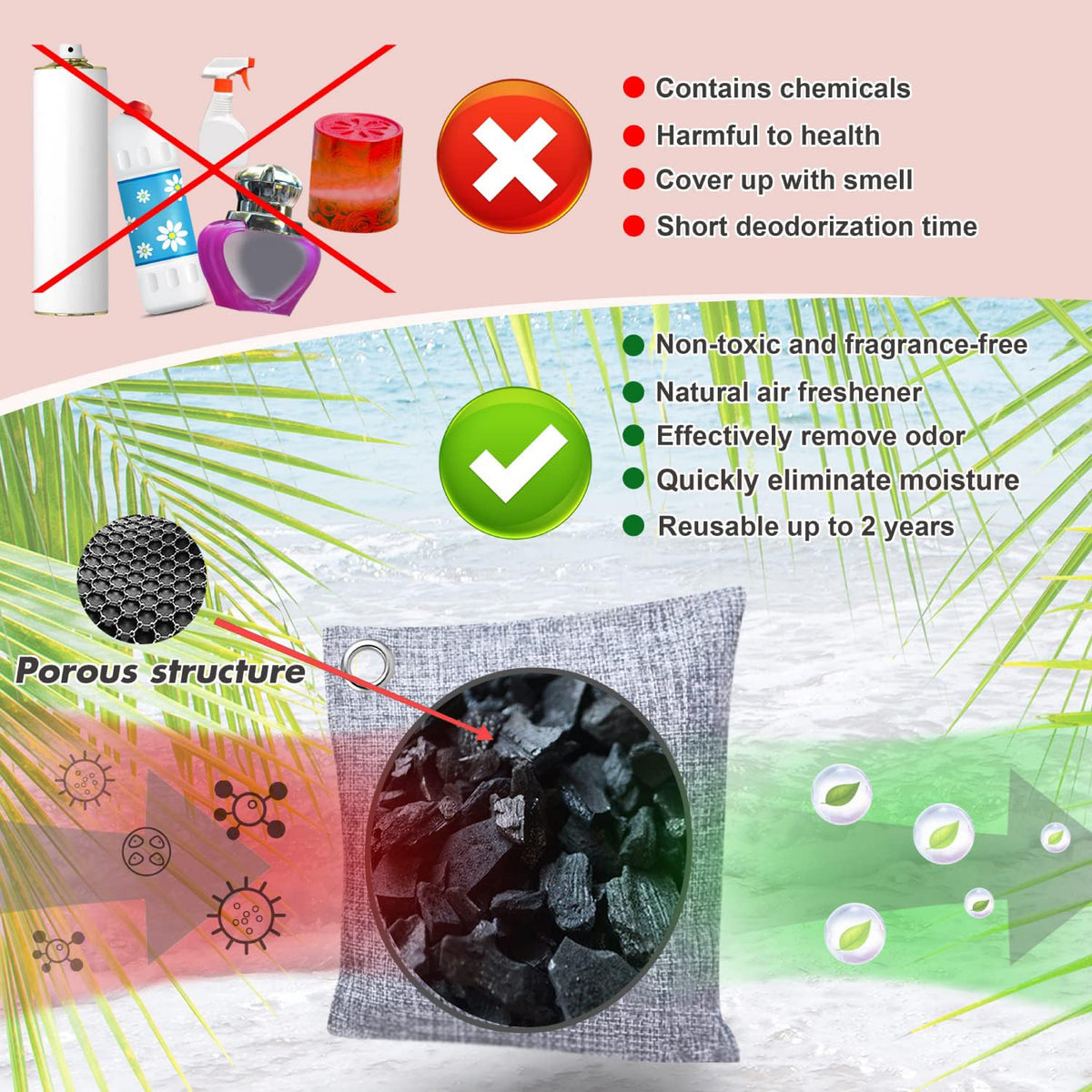 Mayunuo Activated Charcoal Odour Absorber Bags, 8 Pack