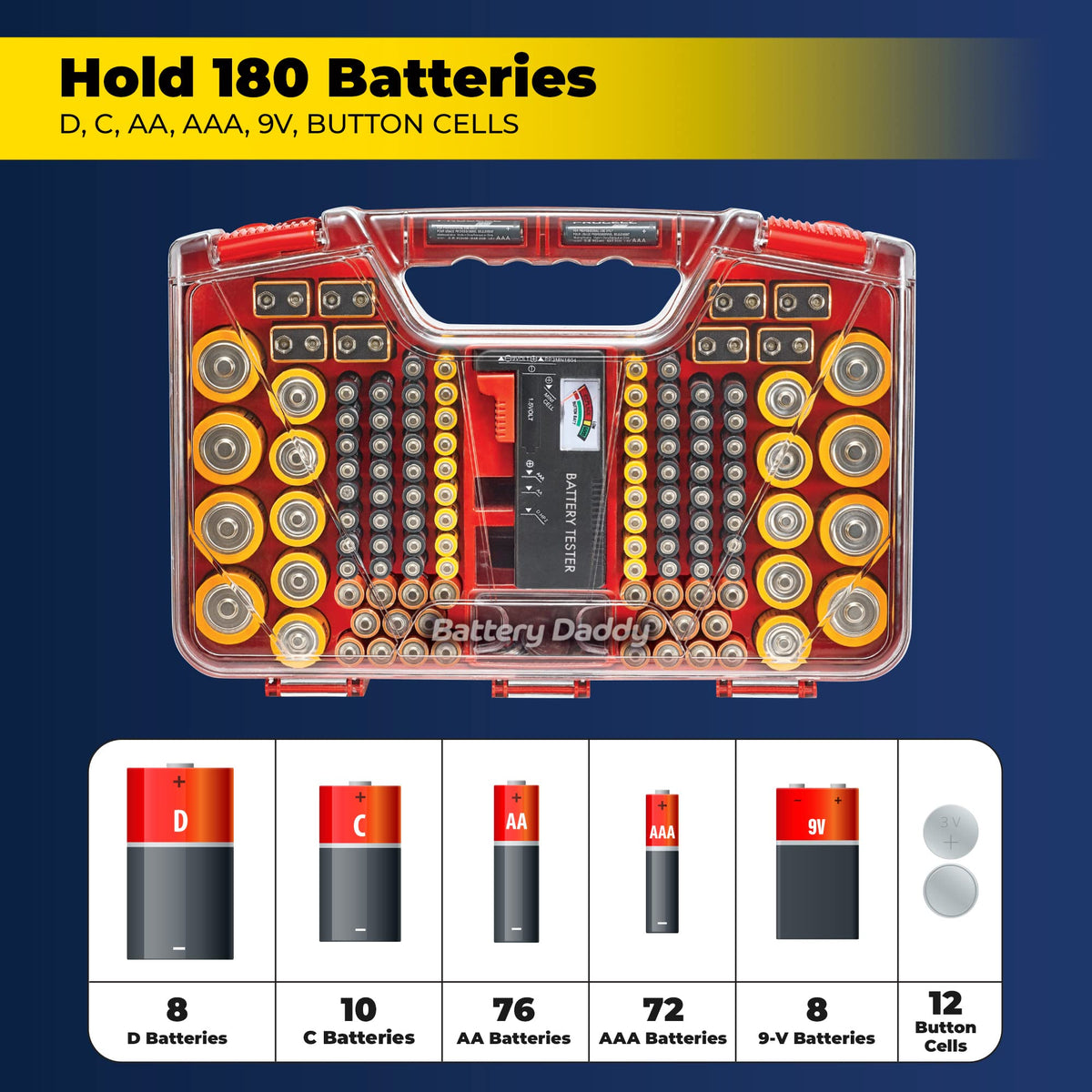 Ontel Battery Daddy 180 Battery Organizer with Tester
