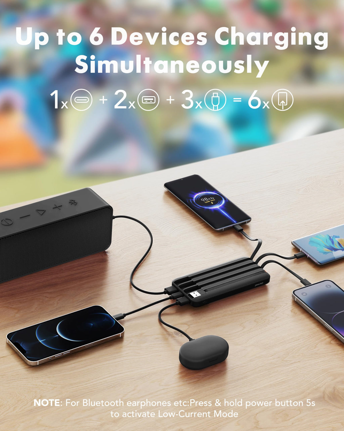 Charmast Power Bank, 20000mAh, 22.5W, Built-In Cables
