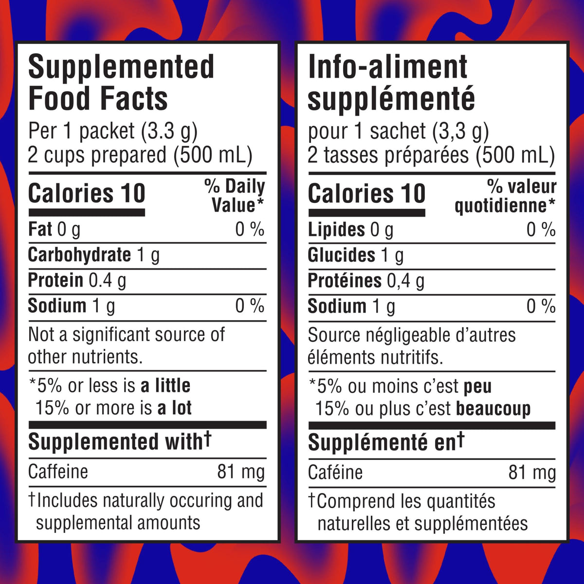 Mio Energy Grape Energy Drink Mix, 80 Packets