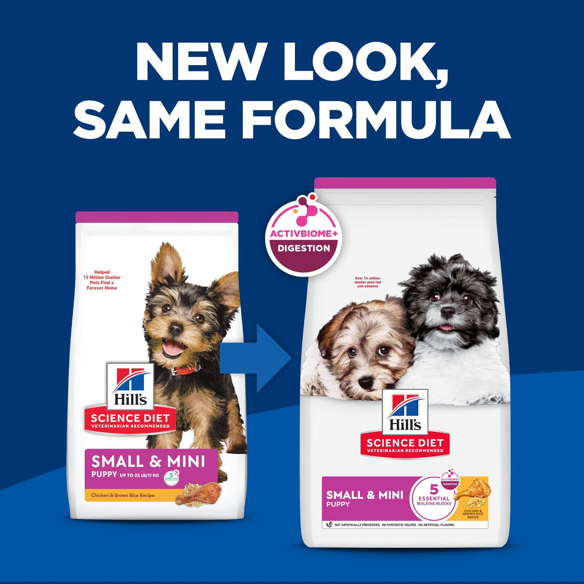 Hill's Science Diet Puppy Small & Mini Dog Food, Chicken, 2.04 kg