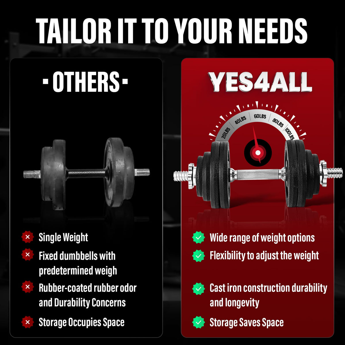 Yes4All Adjustable Cast Iron Dumbbell Set with Connector, 40 lb, Black