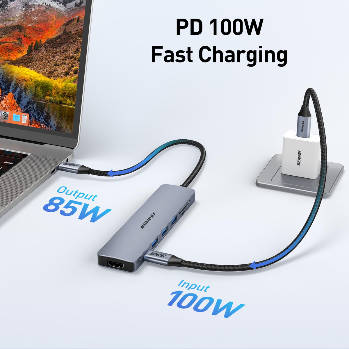 BENFEI 7-in-1 USB-C Hub with HDMI