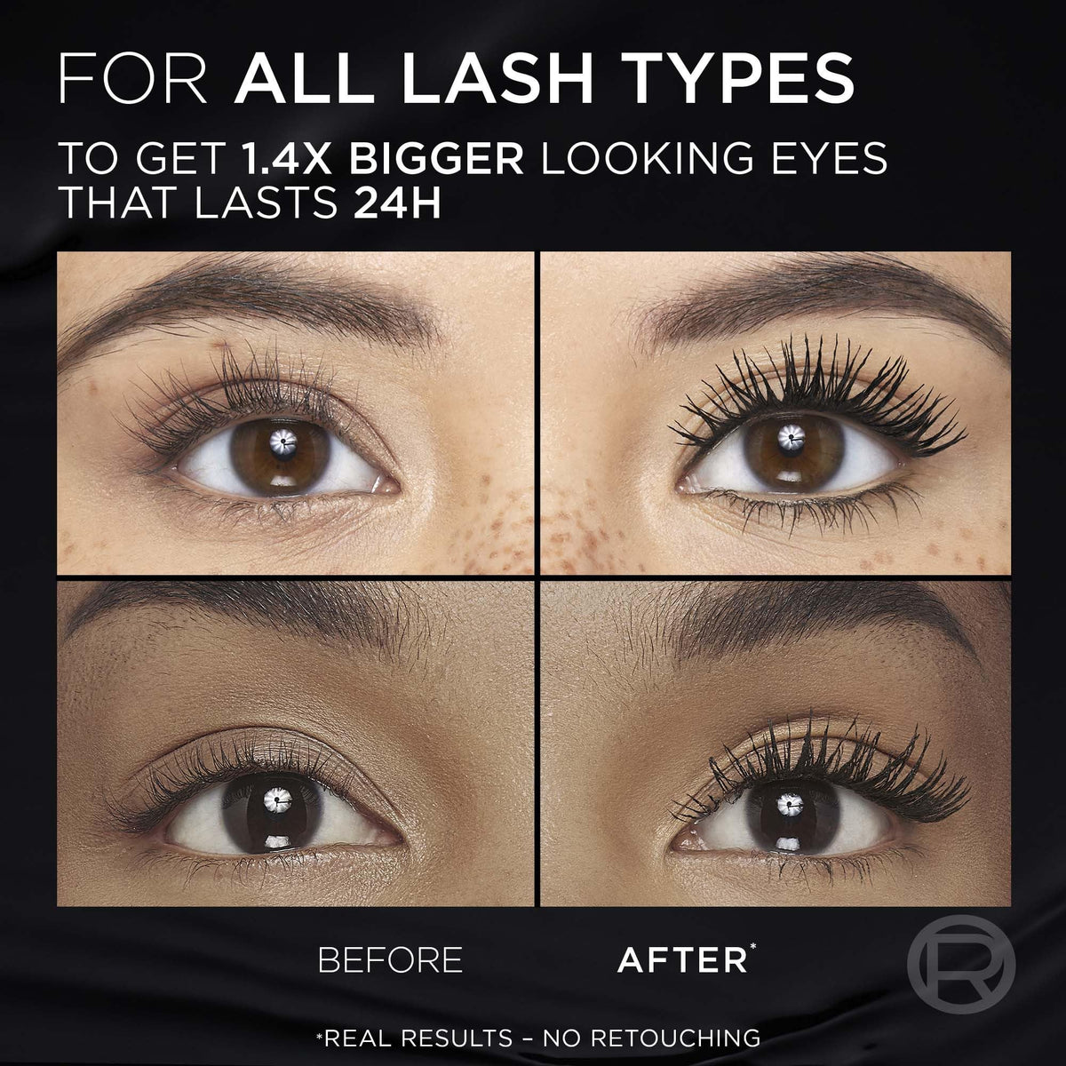 L'Oréal Paris Voluminous Panorama Mascara, All Night Black, 0.33 fl oz