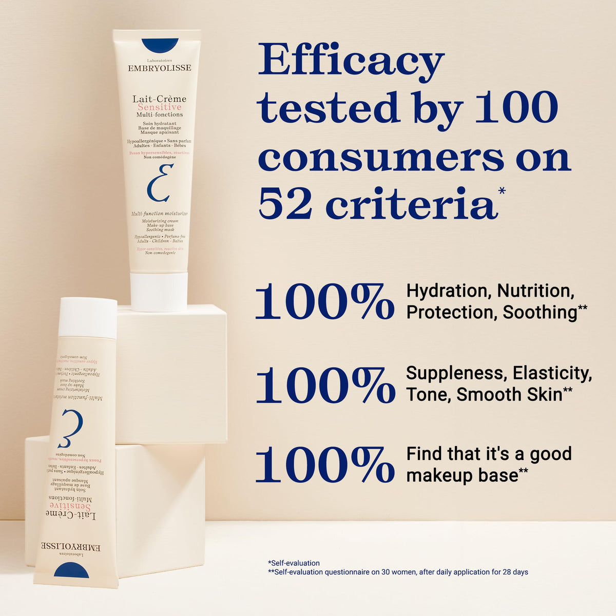 Embryolisse Lait-Crème Sensitive Moisturizer, Fragrance Free, 30 mL