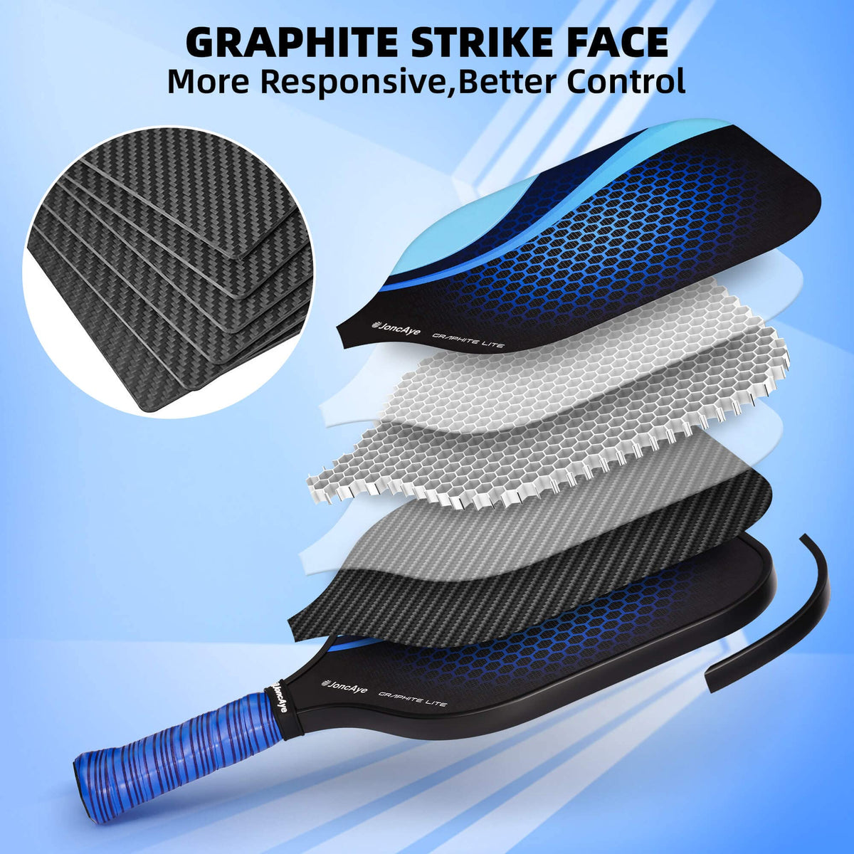 JoncAye Graphite Pickleball Paddle Set of 2 with Balls & Bag