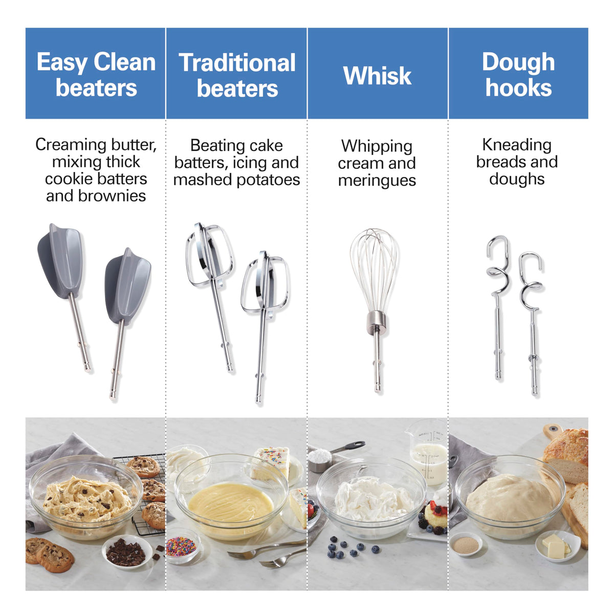 Hamilton Beach 6-Speed Electric Hand Mixer, 275W, Blue (62677J)